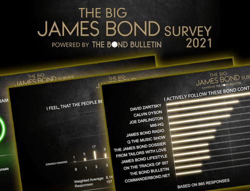 The 'Bond Bulletin' Survey Results